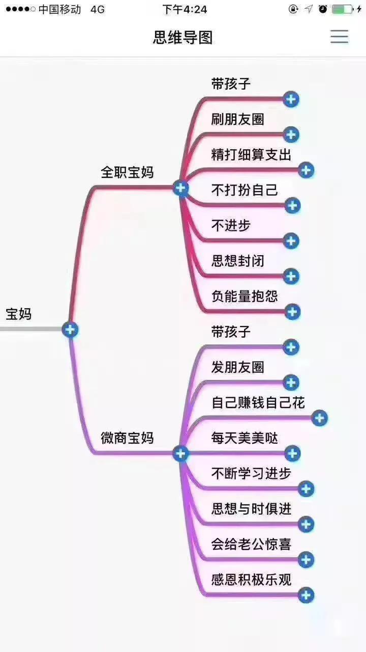 微商分銷平臺哪家好一點？微商平臺排行榜前十推薦