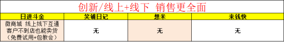 來錢快收銀系統官網（國內商超收銀軟件排名前十推薦）