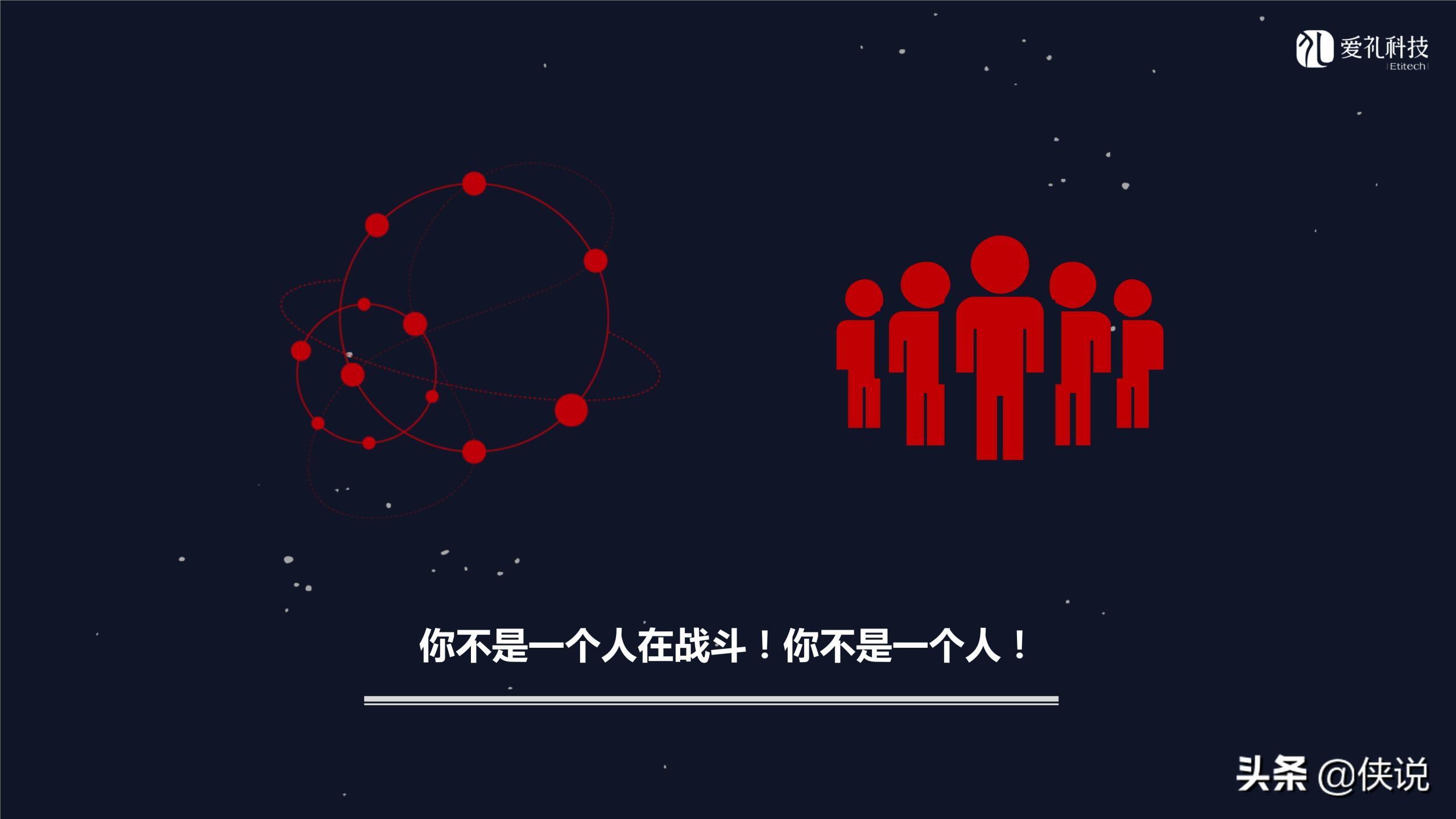 社群運營是做什么的？微信社群運營推廣方案模板大全