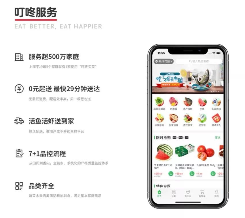 物美超市網(wǎng)上商城app（網(wǎng)上超市app拍賣那個前十推薦）