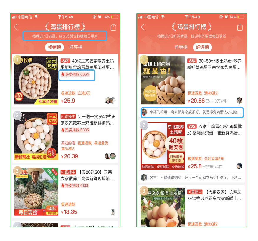 積分兌換禮品活動方案（拼多多活動積分細則表一覽）
