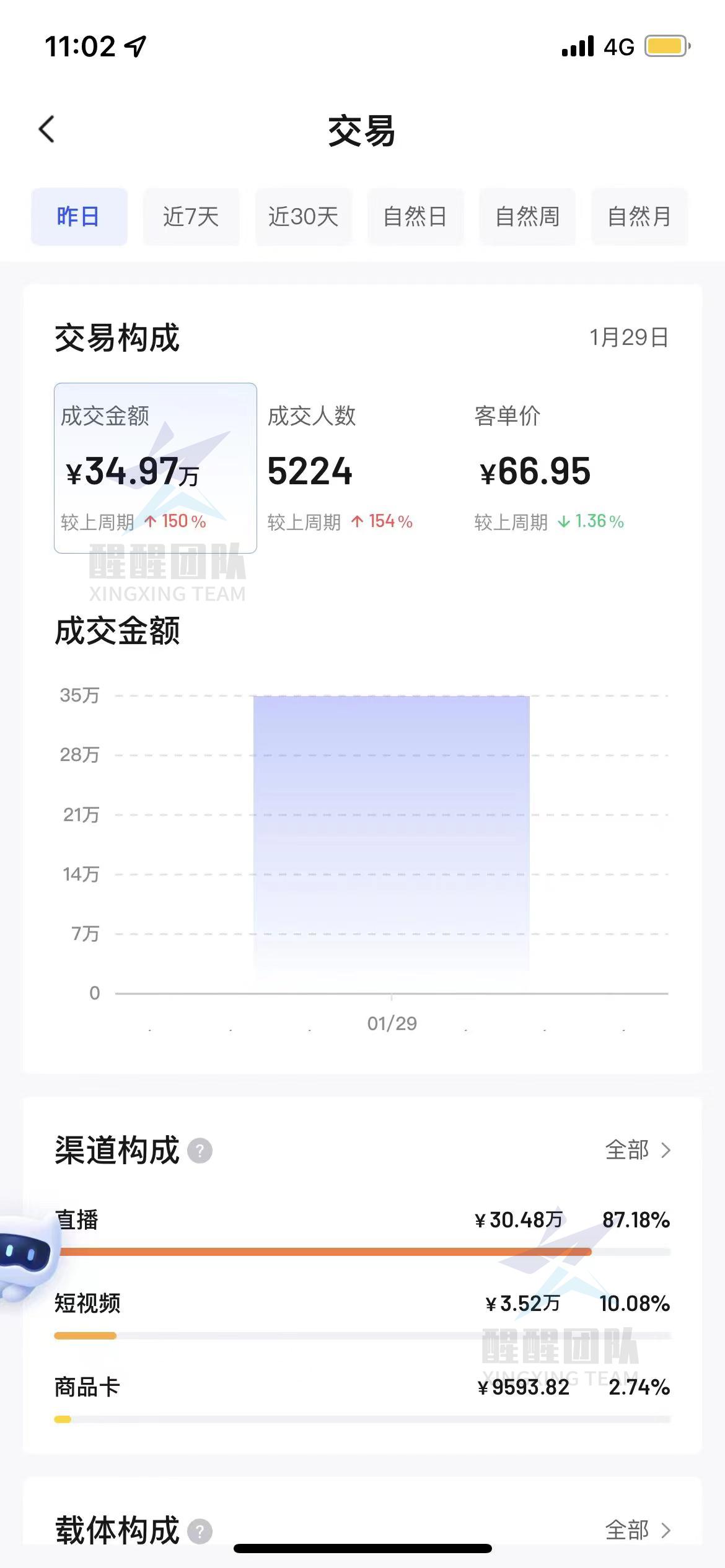 抖音入駐商家要錢嗎？2023抖音小店入駐條件及費(fèi)用
