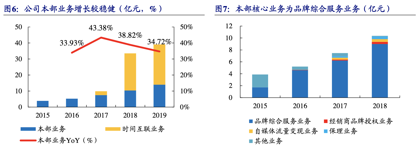 南極電商是做什么的？南極電商公司簡介概況
