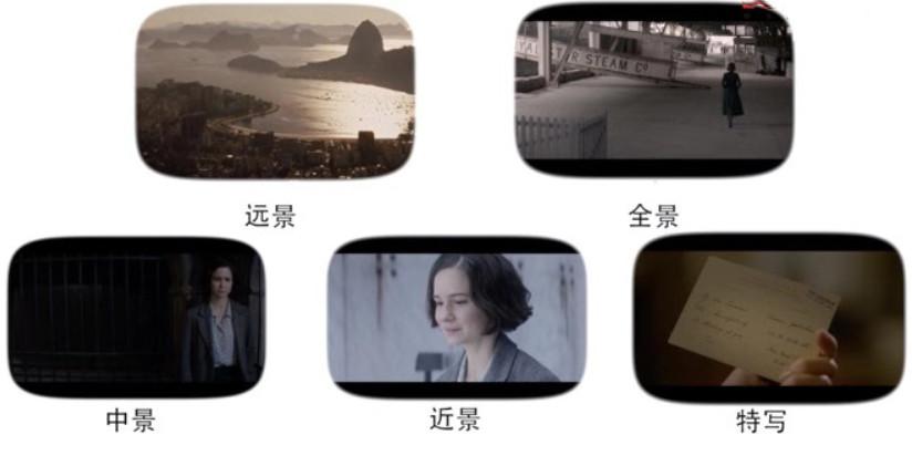 視頻制作中的轉場是什么意思？解析電影轉場方式有哪些