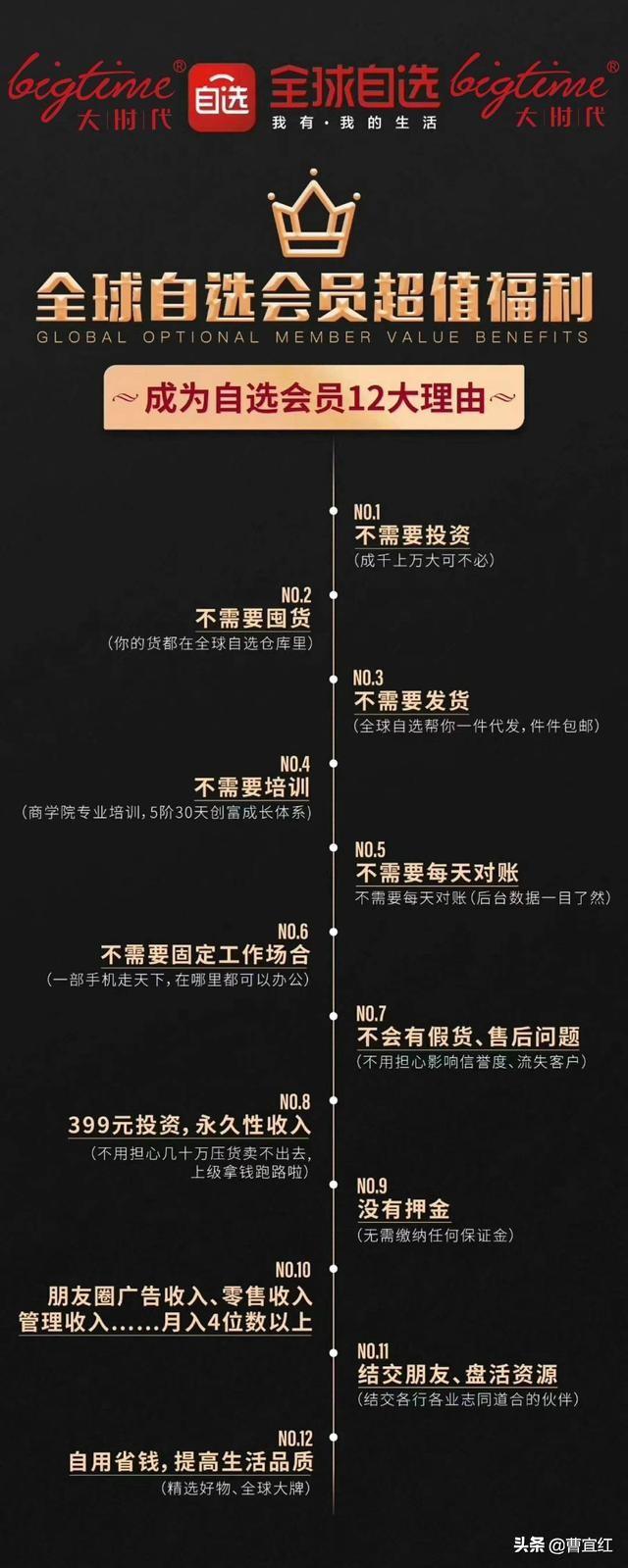 全球自選是什么平臺(tái)？全球自選傭金提現(xiàn)流程