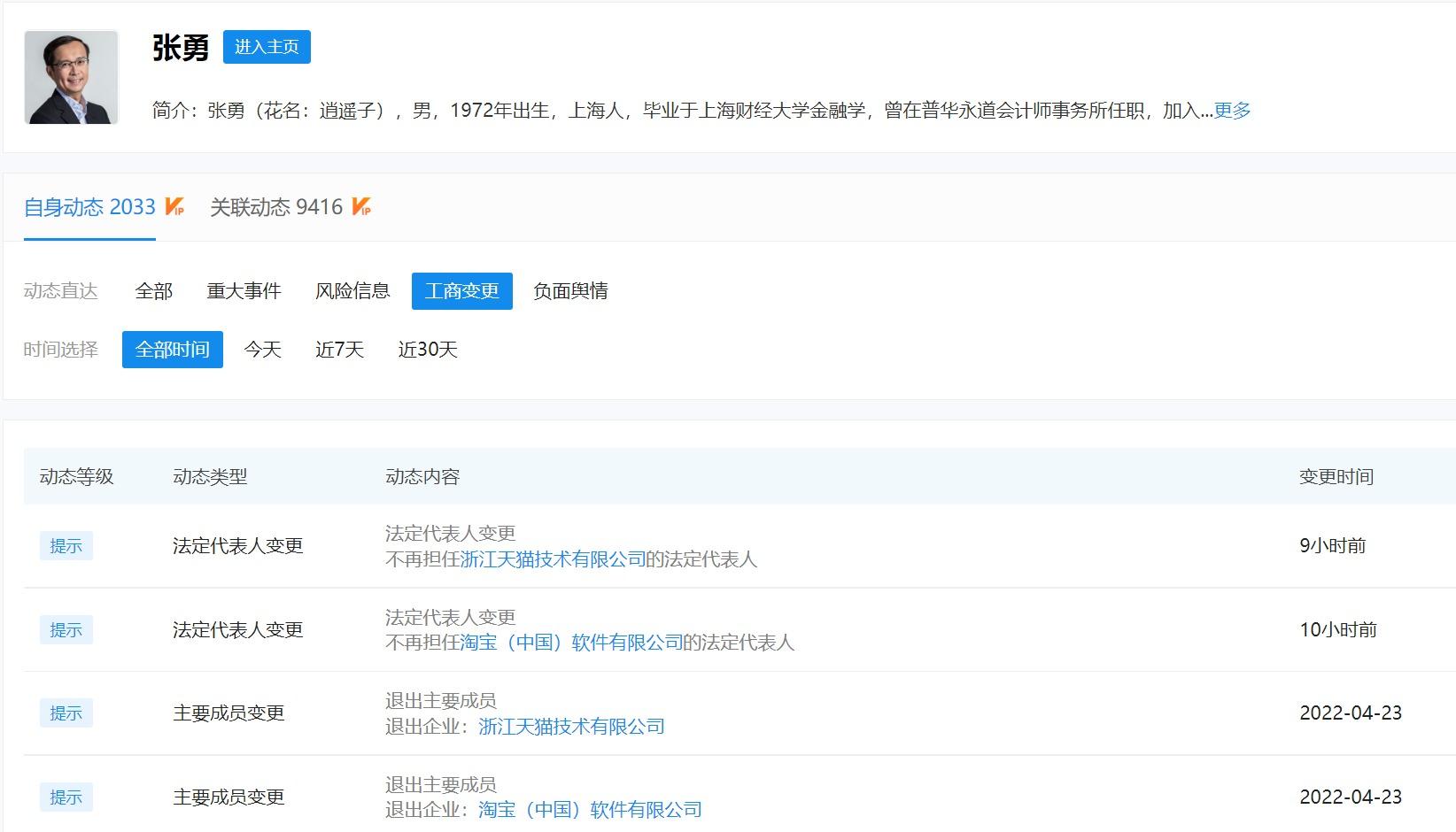 淘寶ceo現在是誰？天貓創始人個人簡介