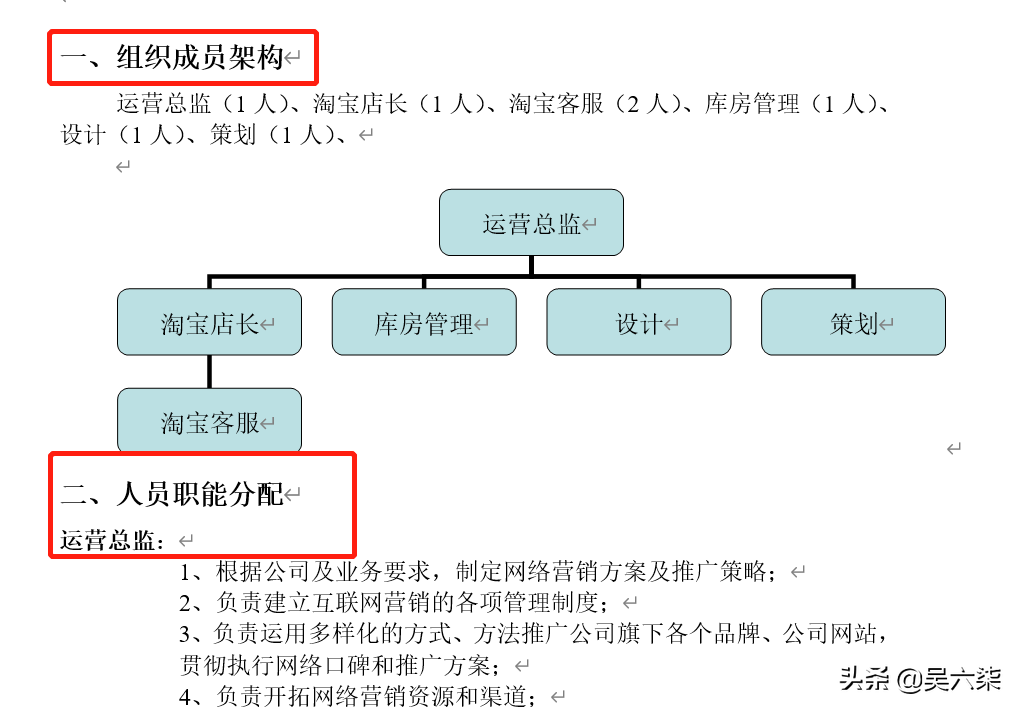 電商平臺推廣方案怎么寫？電商平臺規劃及策劃方案模板大全