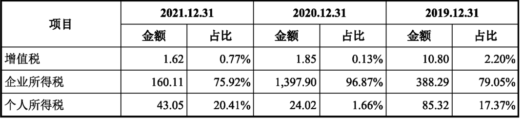三態(tài)股份跨境電商怎么樣？三態(tài)電商公司簡介概況