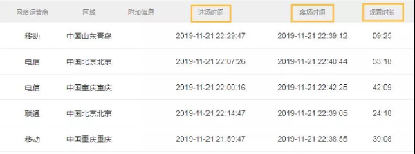 雙十二直播活動(dòng)策劃方案（抖音直播活動(dòng)策劃方案模板大全）