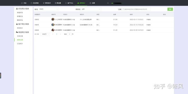 如何做好微營(yíng)銷(xiāo)推廣？做電商營(yíng)銷(xiāo)平臺(tái)排行榜