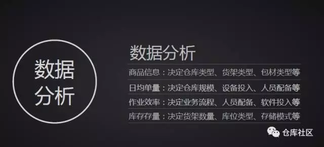 電商零售企業倉儲的特點（常見電商平臺及特點解析）