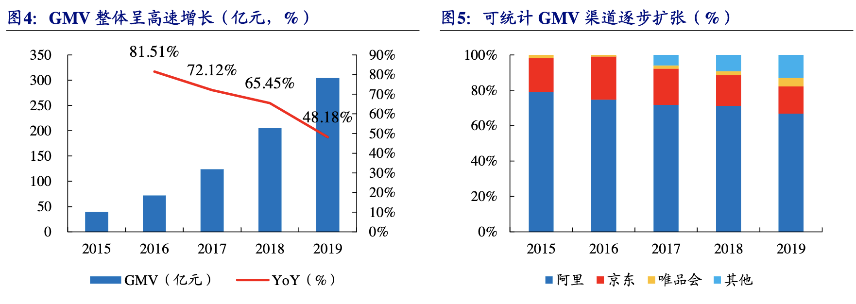 南極電商是做什么的？南極電商公司簡介概況