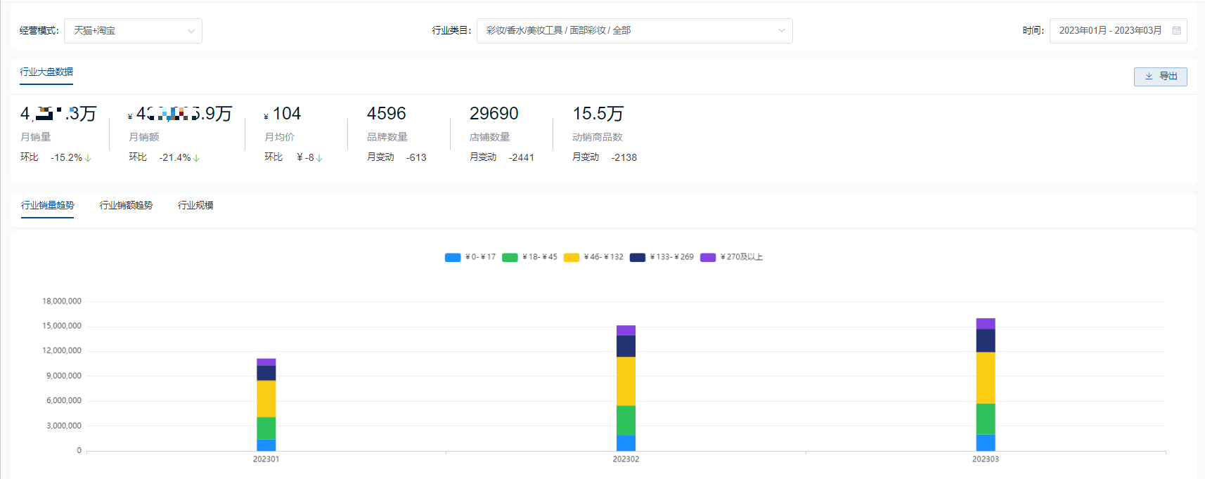花西子品牌怎么樣？國產(chǎn)化妝品排名前十品牌排行榜