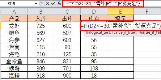庫存預警公式怎么設置？庫存預警指數計算公式詳解