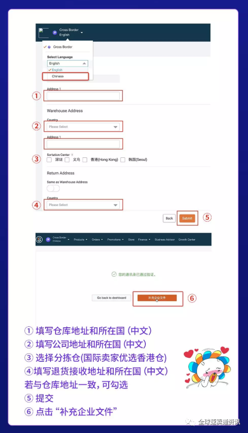 lazada官網首頁（lazada電商平臺商家注冊流程及條件）