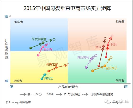 辣媽商城網店在哪？辣媽商城安卓版下載流程及方式介紹