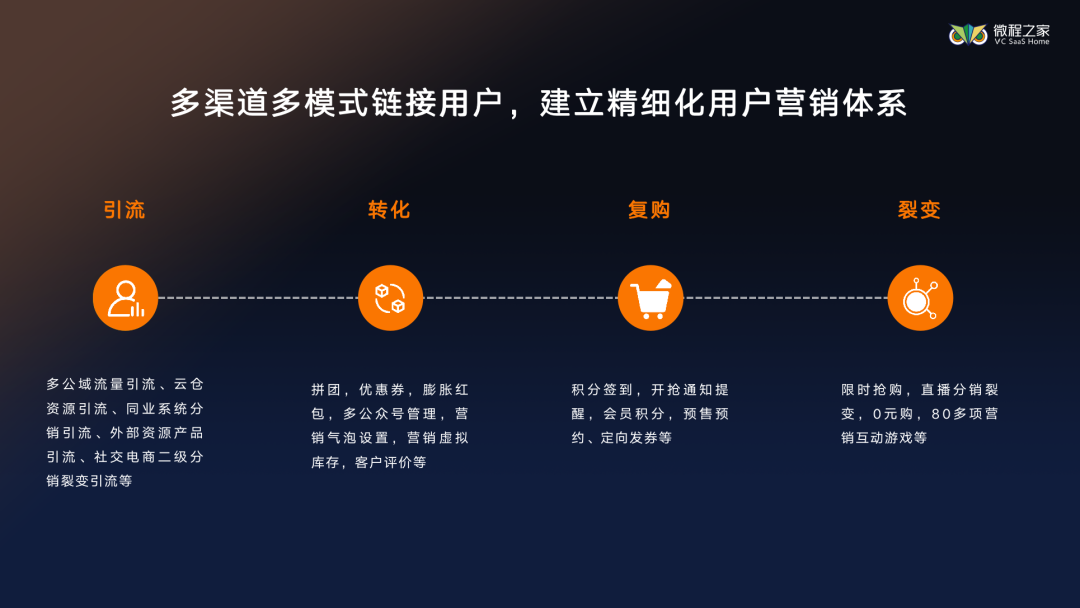 旅游產品分銷平臺有哪些？國內最大旅游分銷平臺推薦