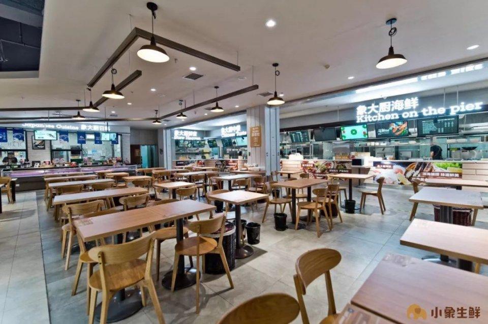 小象生鮮品牌介紹（小象生鮮代理加盟店加盟條件及方式）