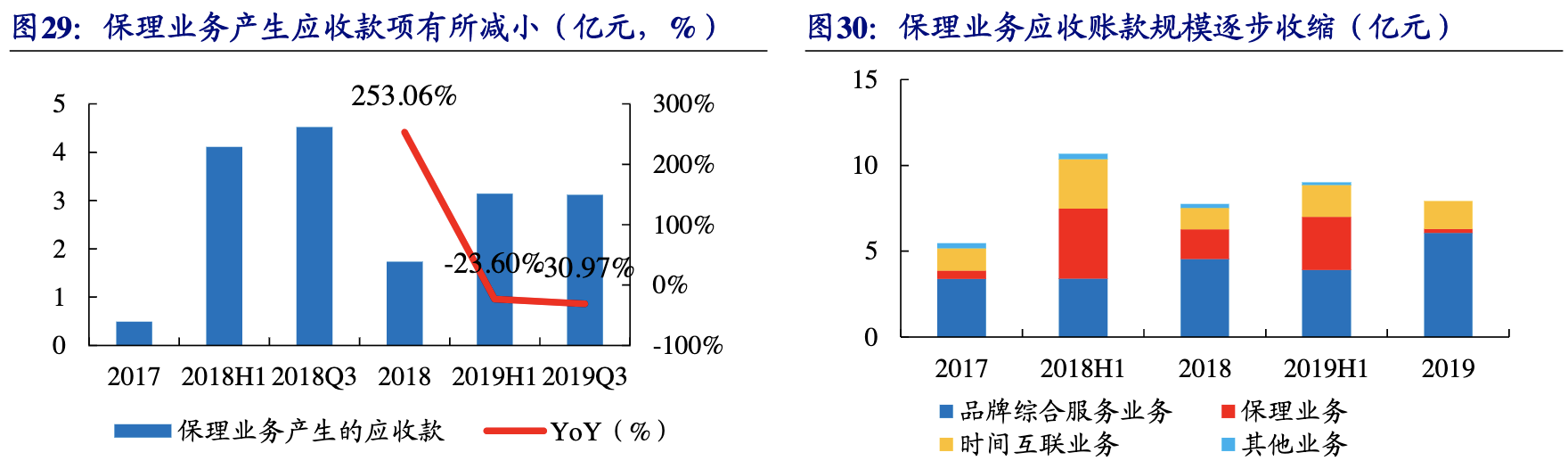 南極電商是做什么的？南極電商公司簡介概況