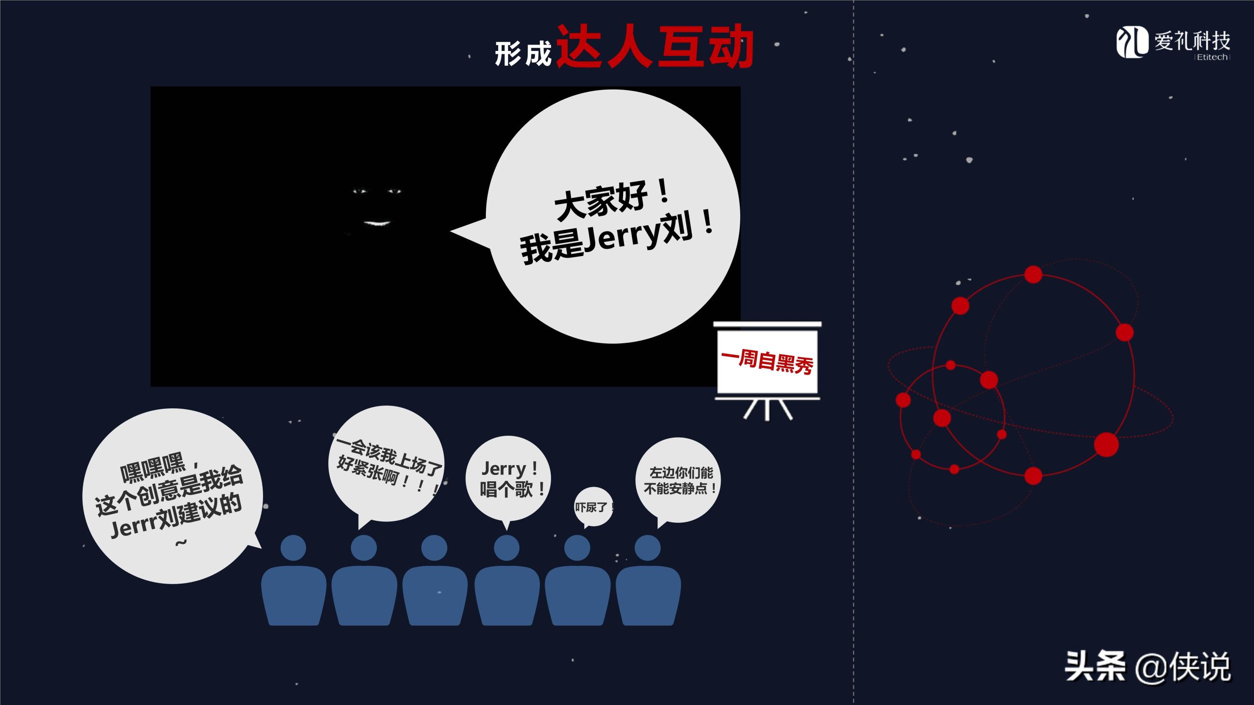 社群運營是做什么的？微信社群運營推廣方案模板大全