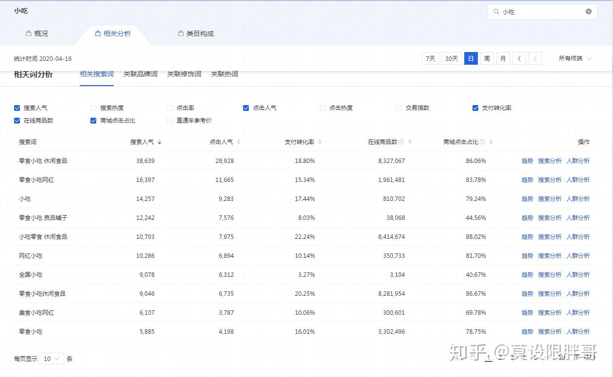 阿里云客服兼職一個月多少錢？阿里云客服兼職平臺簡介