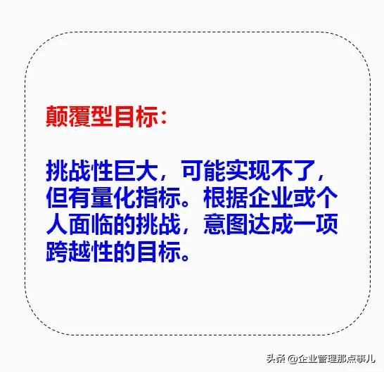 量化目標是什么意思？盤點四種常見的量化方式