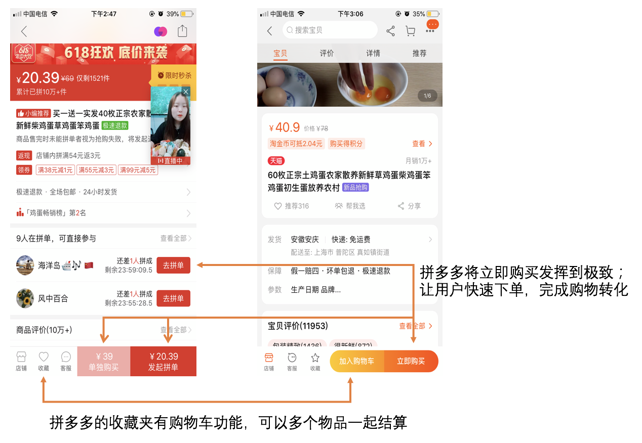 積分兌換禮品活動方案（拼多多活動積分細則表一覽）