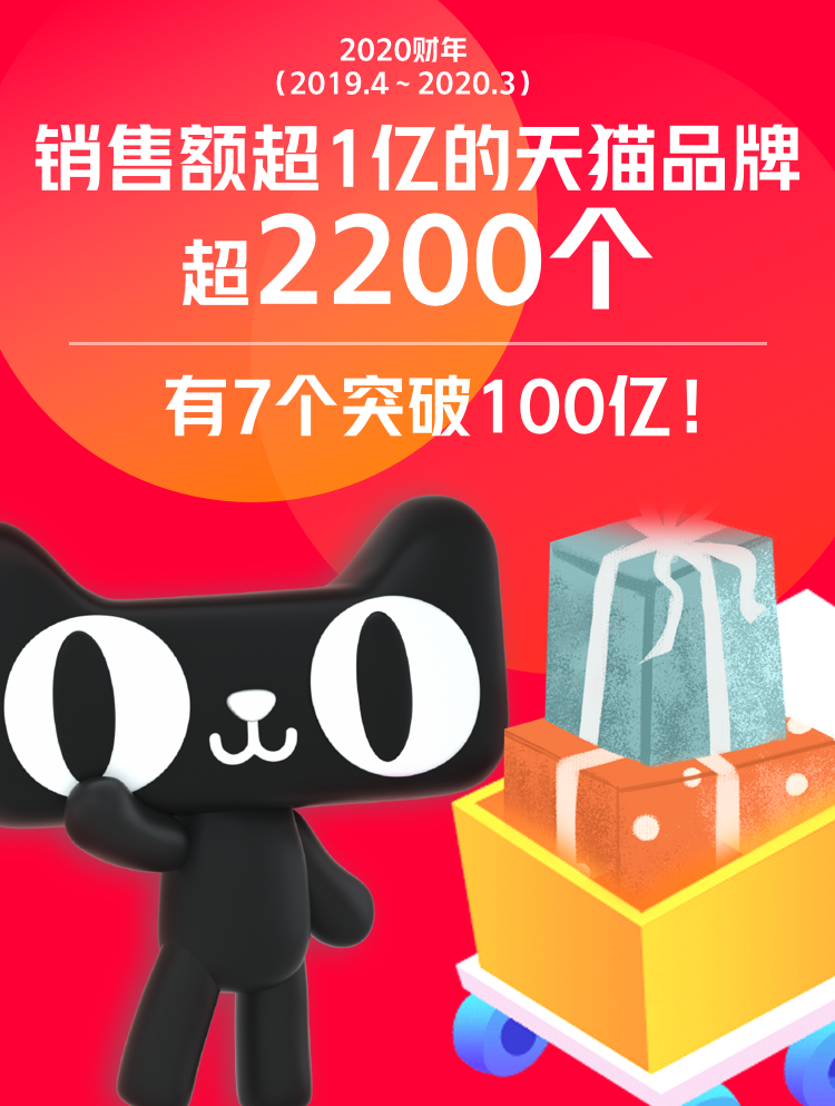 天貓營業額一年要達到多少？天貓年度數據報告表一覽
