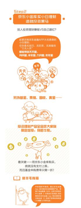 京東小金庫怎么關閉？京東小金庫解除綁定操作流程