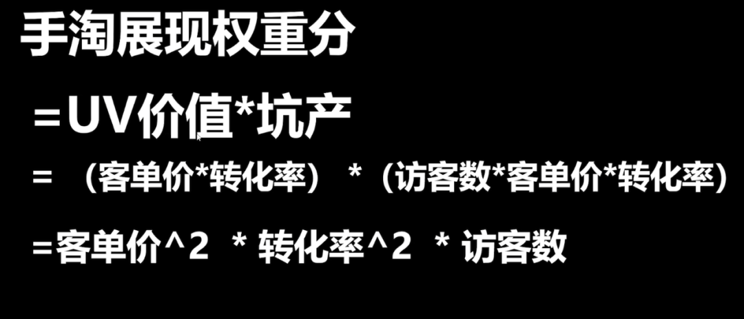 電商投入產(chǎn)出比計(jì)算公式？電商常用計(jì)算公式大全
