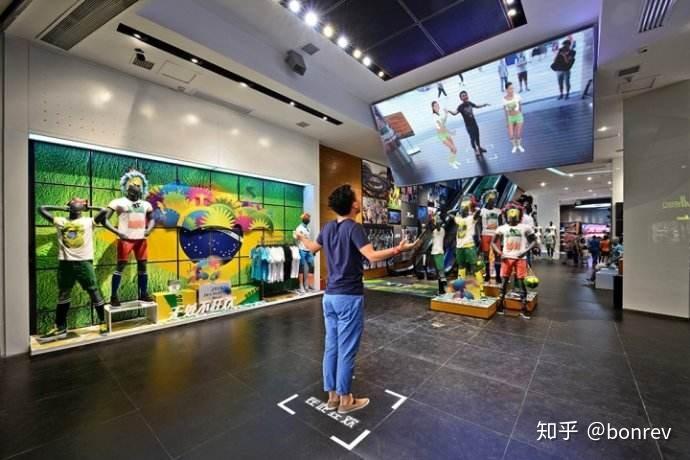 消費(fèi)場景是什么意思？分享五個(gè)常見的營銷場景