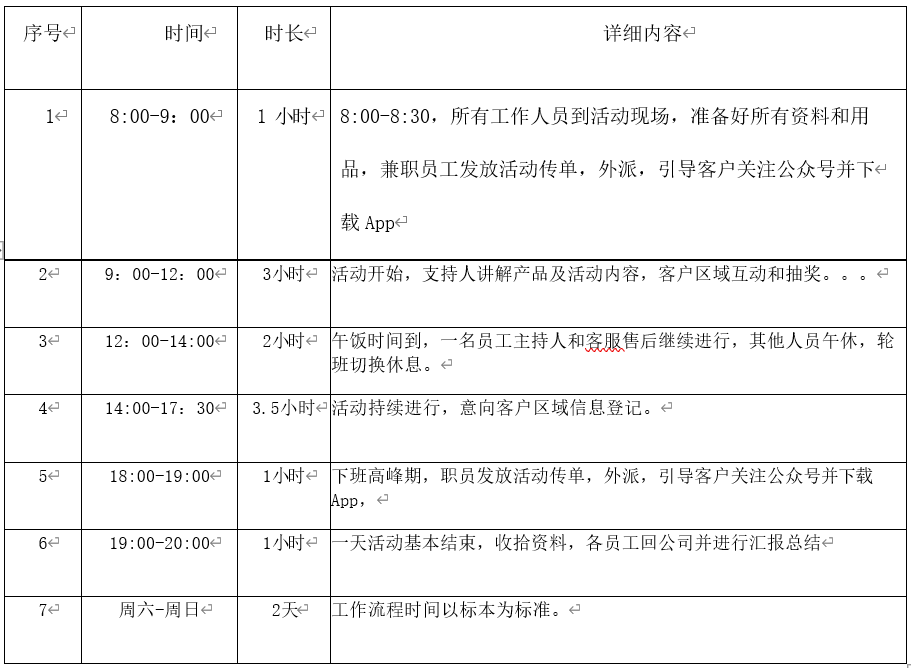 地推方案計劃書（地推十大推廣app平臺排行榜）