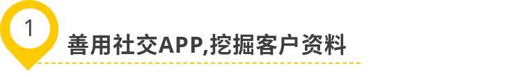 個人怎么接外貿訂單app（新手做外貿必備流程及條件）