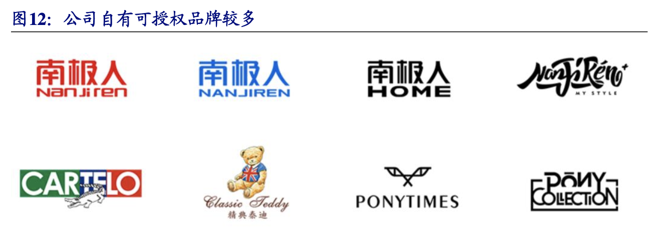 南極電商是做什么的？南極電商公司簡介概況