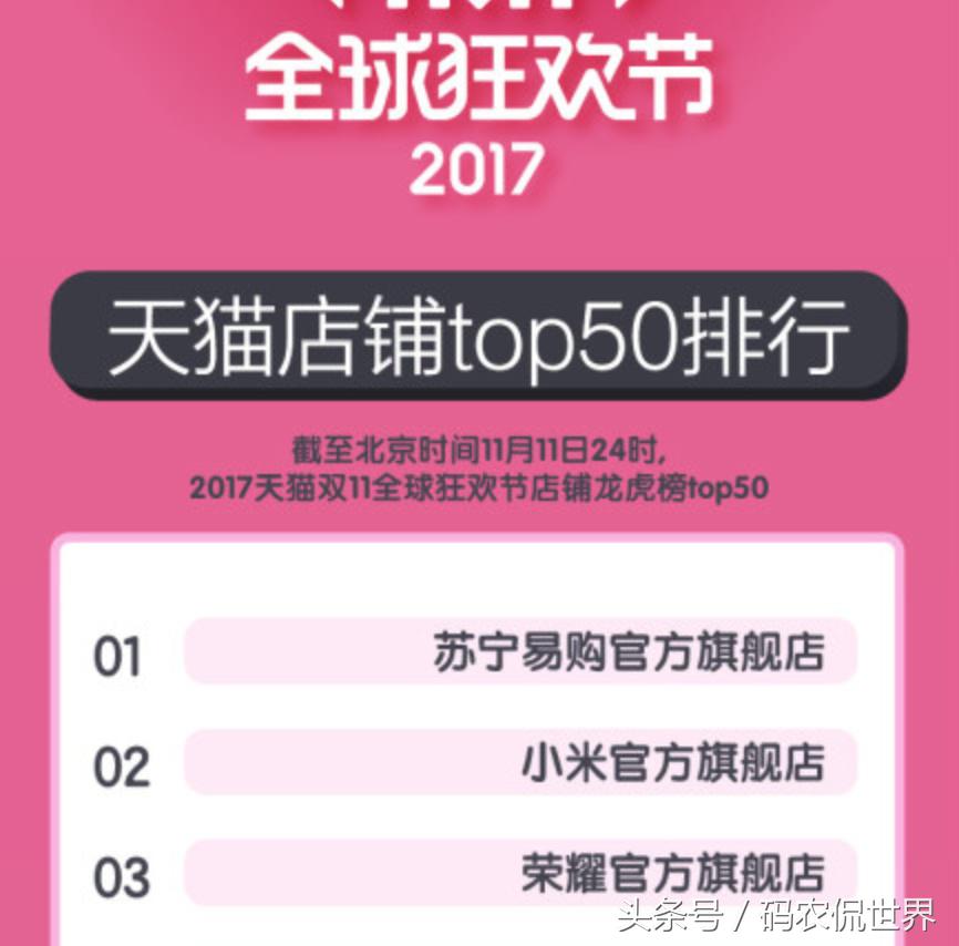 天貓抽獎活動是真的假的？天貓抽獎兌換規則及流程