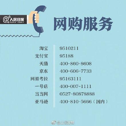 網購投訴電話是多少？盤點投訴商家最有效的方法
