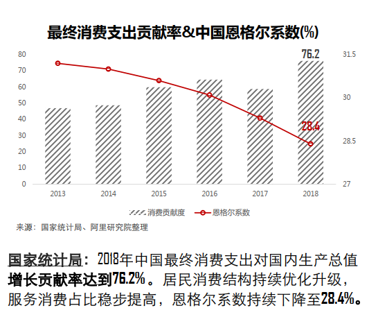 化妝品市場(chǎng)調(diào)研（化妝品營銷方案模板大全）