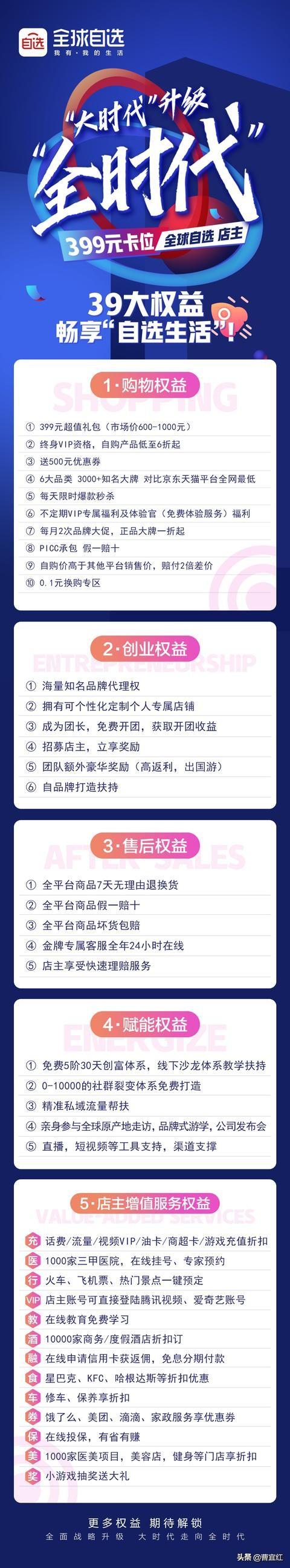 全球自選是什么平臺(tái)？全球自選傭金提現(xiàn)流程