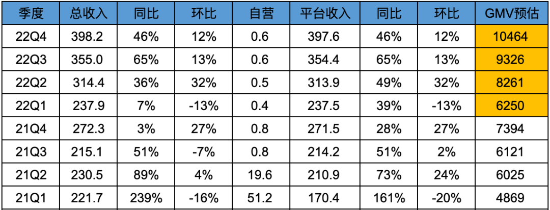 京麥賣家工作臺怎么用？京麥工作臺功能介紹