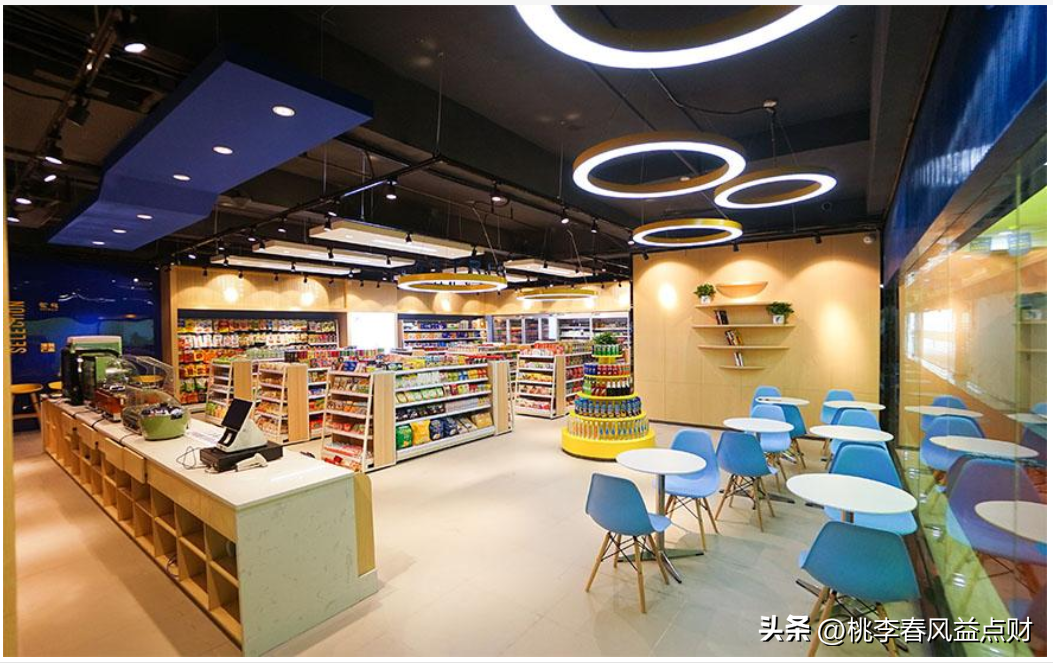 新佳宜連鎖便利店官網（新佳宜便利店加盟條件及費用）