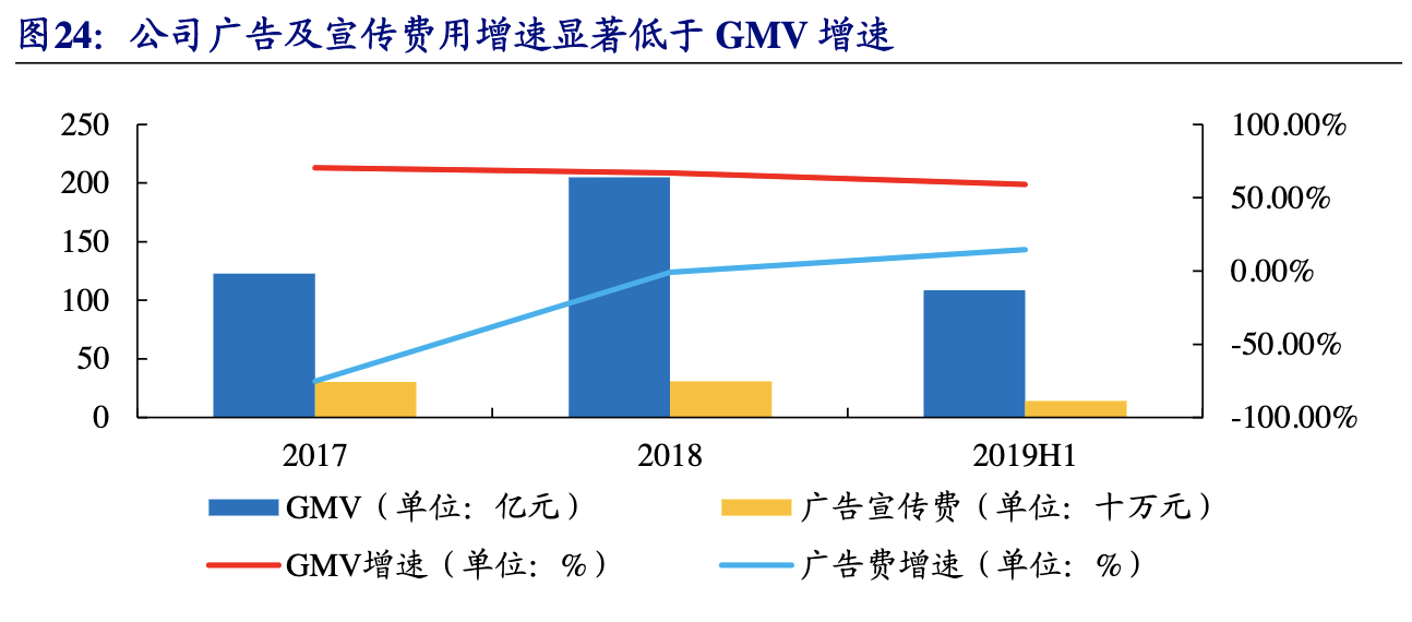 南極電商是做什么的？南極電商公司簡介概況