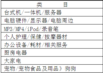 旺旺買家版官方下載（旺旺買家版使用詳細(xì)教程步驟）
