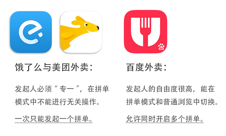 美團拼單是什么意思？解析美團好友拼單的好處