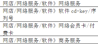 旺旺買家版官方下載（旺旺買家版使用詳細(xì)教程步驟）
