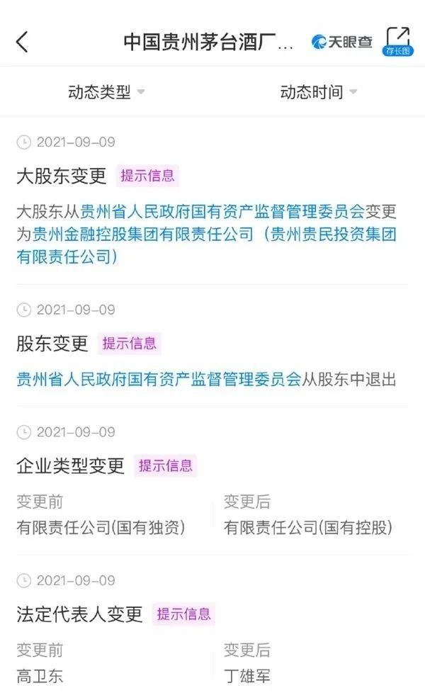 貴州茅臺是國企嗎還是央企？貴州茅臺股份一覽表