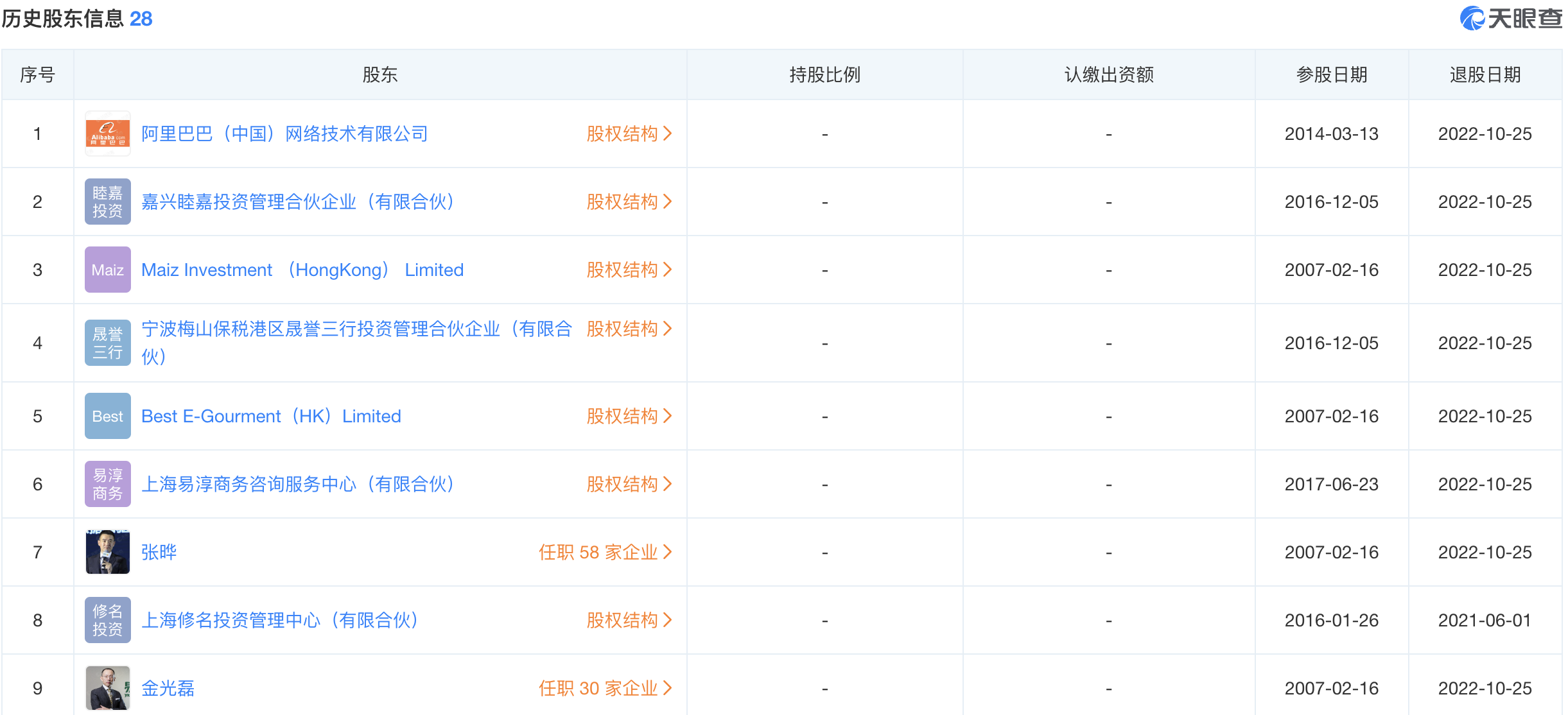 易果生鮮app下載（易果生鮮平臺(tái)簡(jiǎn)介及現(xiàn)狀分析）