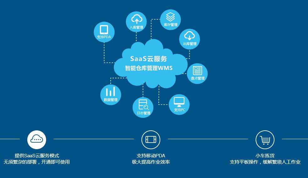 思迅收銀系統（超市收銀系統軟件排名前十）