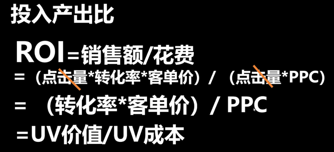 電商投入產(chǎn)出比計(jì)算公式？電商常用計(jì)算公式大全
