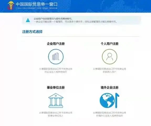 跨境額度是什么意思？跨境電商個人額度規定表一覽