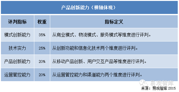 辣媽商城網店在哪？辣媽商城安卓版下載流程及方式介紹